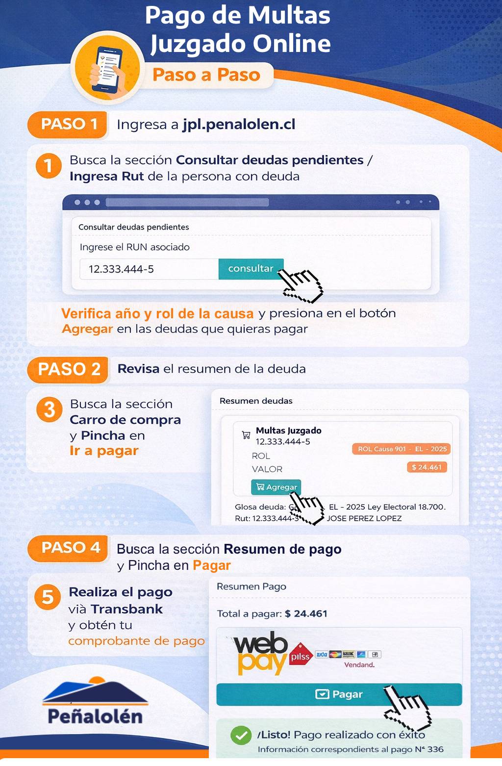 Instructivo electoral